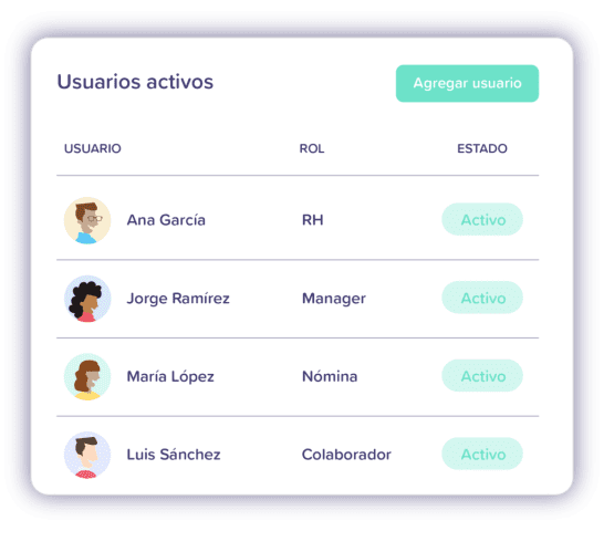 Mantén control sobre el acceso a Runa