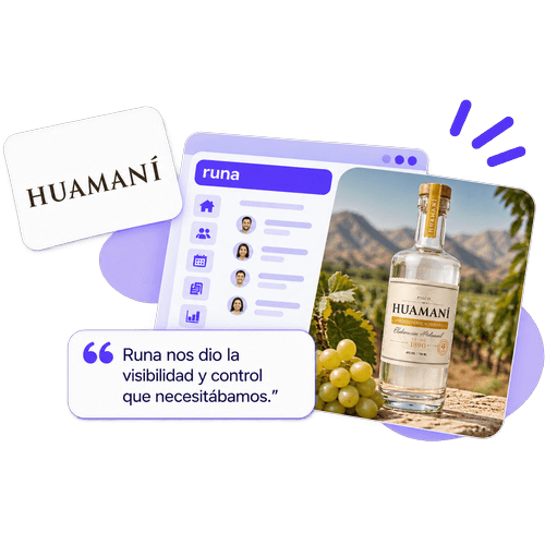 Perfil del cliente
