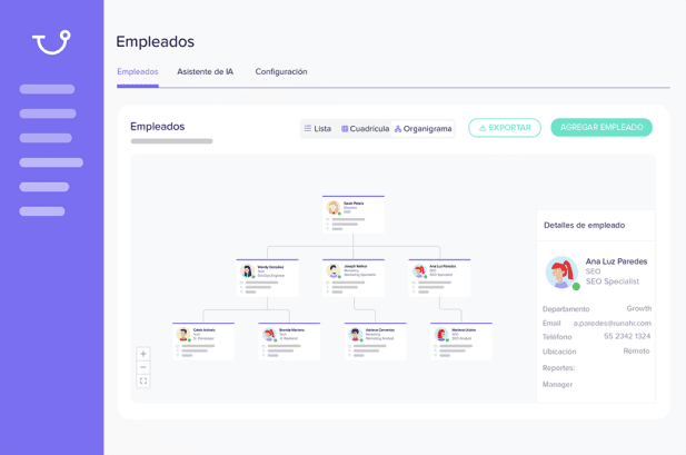 View the employee organizational chart