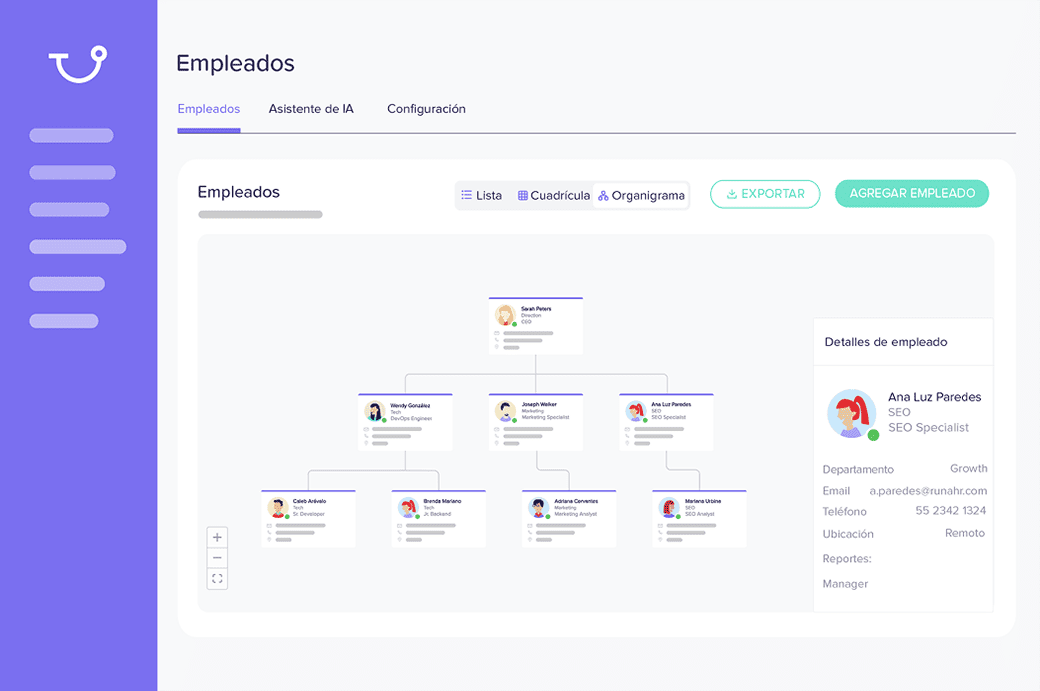 View the employee organizational chart