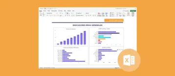 Thumbnail dashboard de recursos humanos