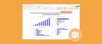 Thumbnail dashboard de recursos humanos