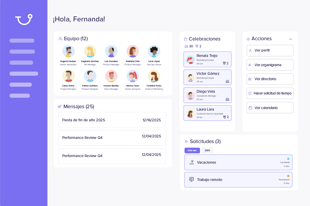 Dashboard de actividades
