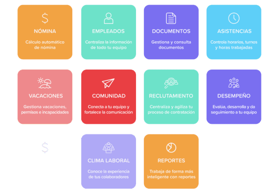 Un solo lugar para todos tus procesos