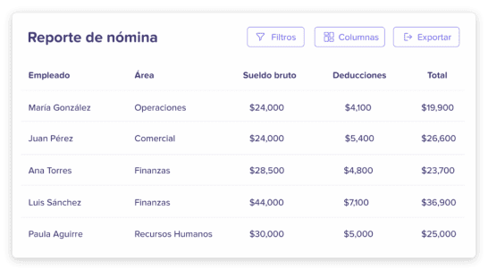 Encuentra la información que necesitas, cuando la necesitas