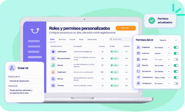 Roles y permisos personalizados