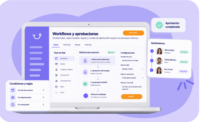 Workflows personalizados