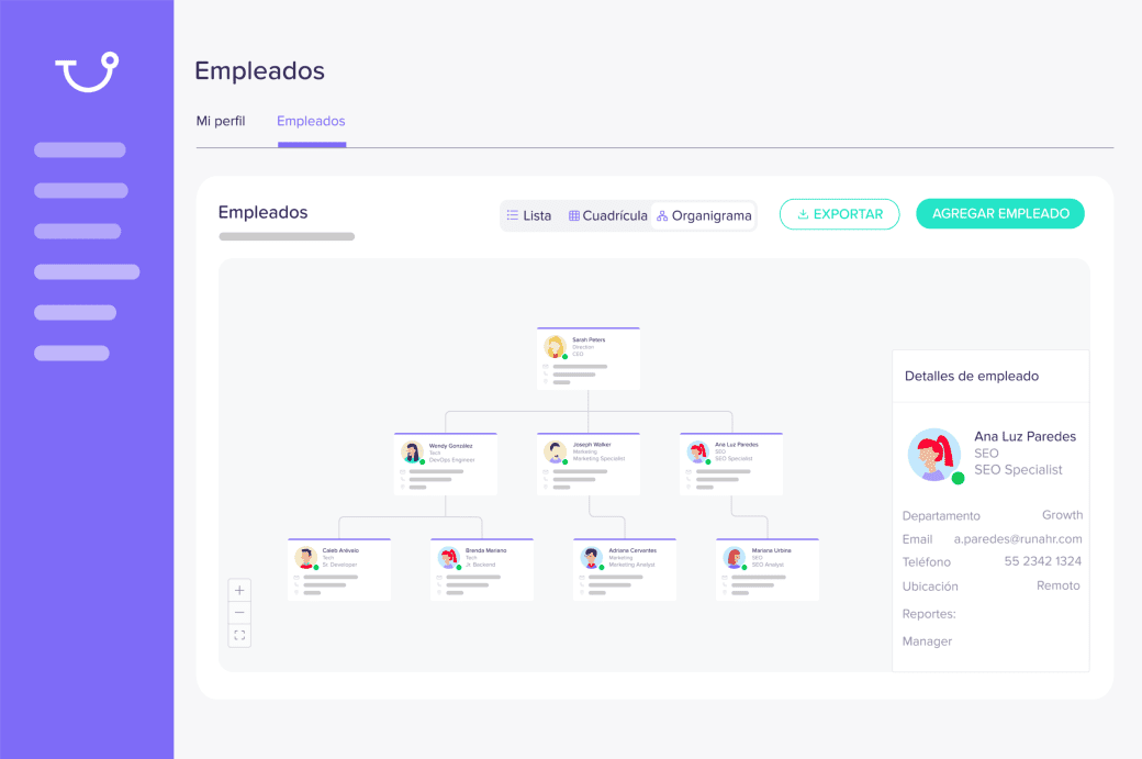View the org chart