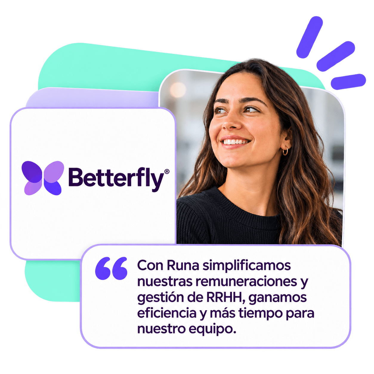 Perfil del cliente