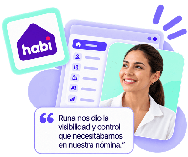 Perfil del cliente