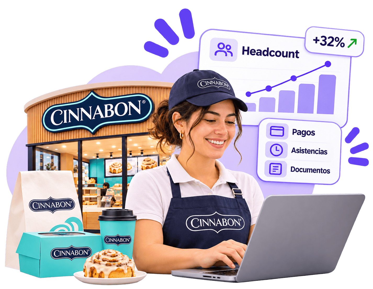 Perfil del cliente
