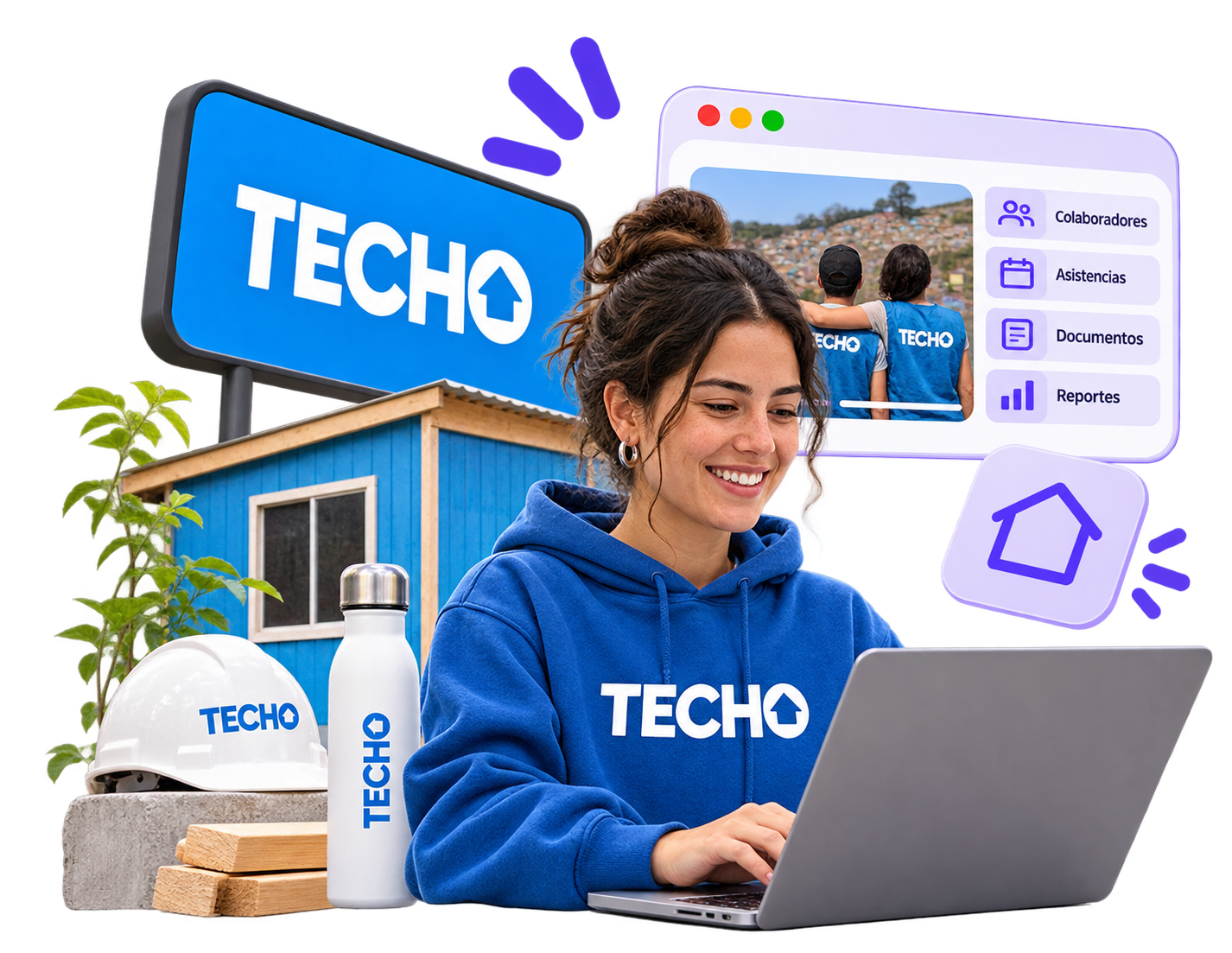 Perfil del cliente