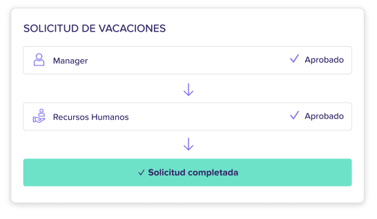 Automatiza aprobaciones sin perseguir a nadie